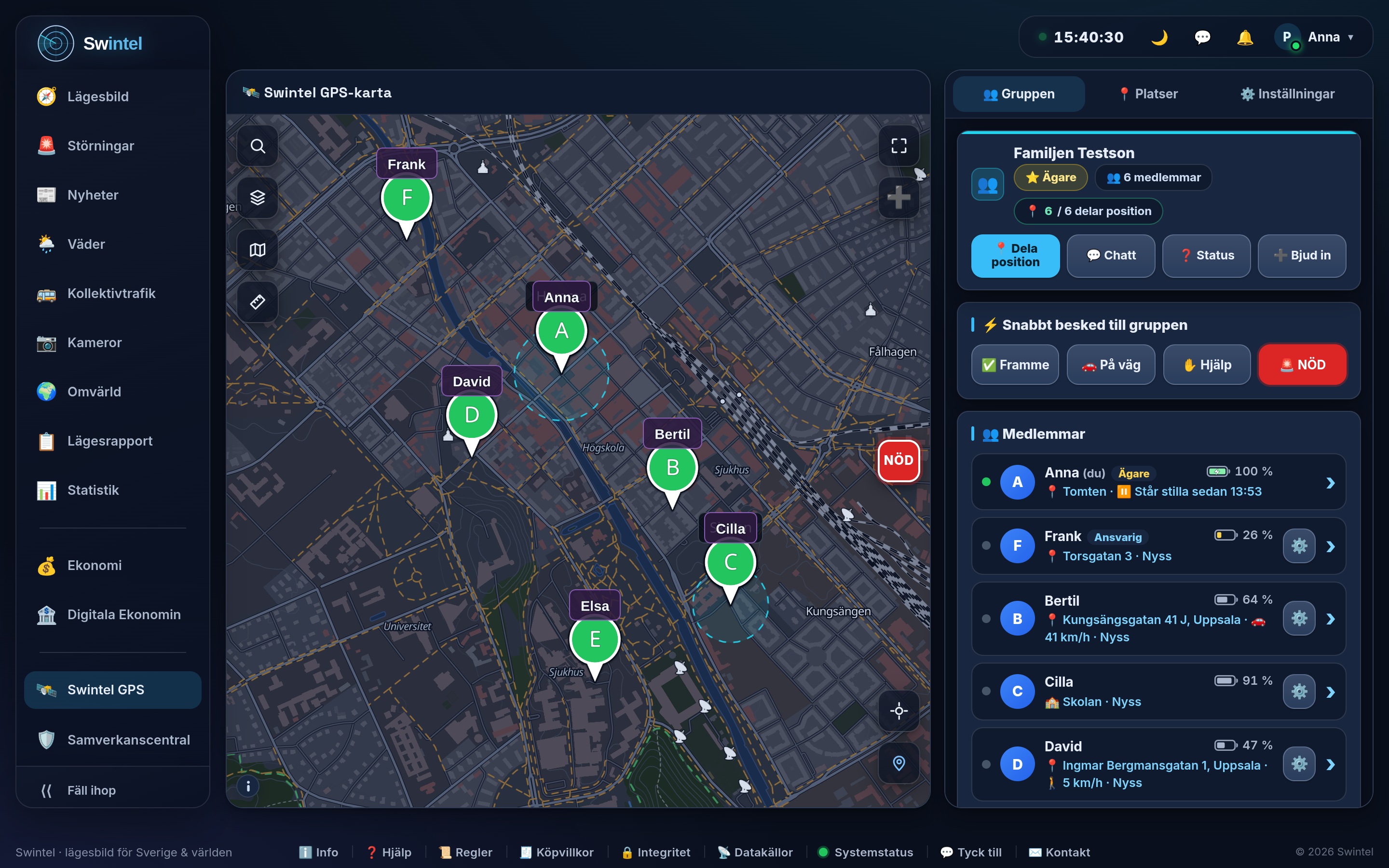 Swintel GPS – familjen live på kartan med larmzoner och medlemslista